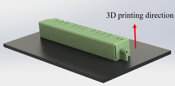 3d printing direction of the finger.