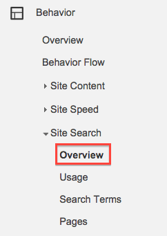 Site Search Overview