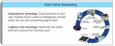 Solar panel Assembling process