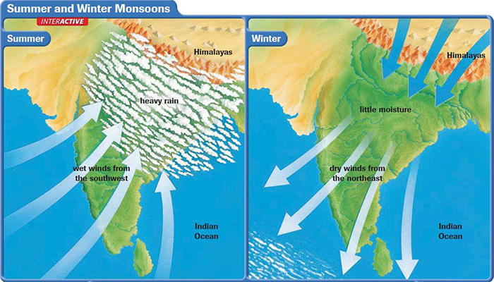 Map of monsoons in South Asia