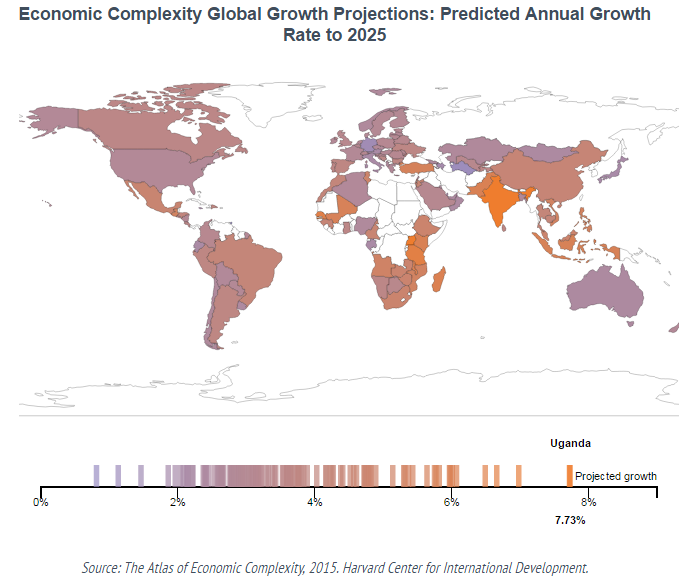 2025 Growth Projections Map